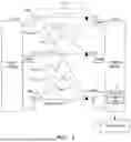 Fig. 02 - TEST SYSTEM AND TRANSMISSION ANTENNA CORRELATION ESTIMATION METHOD