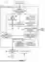 Fig. 03 - TEST SYSTEM AND TRANSMISSION ANTENNA CORRELATION ESTIMATION METHOD