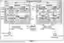 Fig. 16 - SYNCHRONIZING SYSTEMS ON A CHIP USING TIME SYNCHRONIZATION MESSAGES