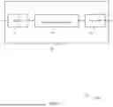 Fig. 06 - TRANSPORT BLOCK SIZE DETERMINATION FOR SIDELINK COMMUNICATIONS
