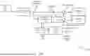 Fig. 08 - PROBABILISTIC SHAPING AND CHANNEL CODING FOR WIRELESS SIGNALS