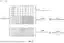 Fig. 08 - USER EQUIPMENT CAPABILITIES FOR HYBRID AUTOMATIC REPEAT REQUESTS
