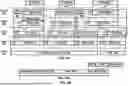 Fig. 05 - Feedback Indication for Hybrid Automatic Repeat Request Enablement