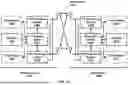 Fig. 16 - Feedback Indication for Hybrid Automatic Repeat Request Enablement