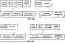 Fig. 19 - Feedback Indication for Hybrid Automatic Repeat Request Enablement