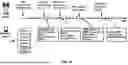Fig. 23 - Feedback Indication for Hybrid Automatic Repeat Request Enablement
