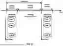 Fig. 32 - Feedback Indication for Hybrid Automatic Repeat Request Enablement
