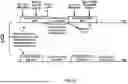 Fig. 34 - Feedback Indication for Hybrid Automatic Repeat Request Enablement