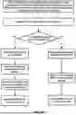 Fig. 40 - Feedback Indication for Hybrid Automatic Repeat Request Enablement
