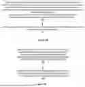 Fig. 05 - Transmission Parameter Configuration for Different Subsets of Hybrid ARQ Processes