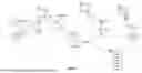 Fig. 09 - Transmission Parameter Configuration for Different Subsets of Hybrid ARQ Processes
