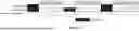 Fig. 12 - Transmission Parameter Configuration for Different Subsets of Hybrid ARQ Processes