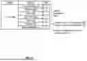 Fig. 04 - PREAMBLE CLASSIFICATION INDICATION AND SIGNALING FOR AN ENHANCED LONG RANGE PPDU