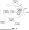 Fig. 09 - COMMUNICATION SYSTEMS, APPARATUSES, METHODS, AND NON-TRANSITORY COMPUTER-READABLE STORAGE DEVICES FOR INTEGRATED SENSING AND COMMUNICATION USING COOPERATIVE SENSING WITH TIMING ALIGNMENT