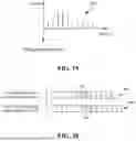 Fig. 15 - COMMUNICATION SYSTEMS, APPARATUSES, METHODS, AND NON-TRANSITORY COMPUTER-READABLE STORAGE DEVICES FOR INTEGRATED SENSING AND COMMUNICATION USING COOPERATIVE SENSING WITH TIMING ALIGNMENT