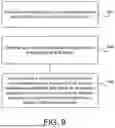 Fig. 12 - TECHNIQUES FOR CLUSTER-BASED SYNCHRONIZATION SIGNAL BLOCK TRANSMISSION