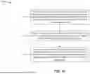 Fig. 20 - BANDWIDTH PART OPERATIONS FOR SMALL DATA TRANSMISSION PROCEDURES OF A REDUCED CAPABILITY USER EQUIPMENT
