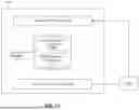 Fig. 22 - BANDWIDTH PART OPERATIONS FOR SMALL DATA TRANSMISSION PROCEDURES OF A REDUCED CAPABILITY USER EQUIPMENT