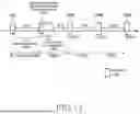 Fig. 15 - METHOD AND APPARATUS FOR ENERGY SAVINGS IN WIRELESS COMMUNICATION SYSTEM