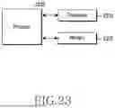 Fig. 24 - METHOD AND APPARATUS FOR ENERGY SAVINGS IN WIRELESS COMMUNICATION SYSTEM