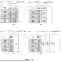 Fig. 16 - SIGNALING METHOD FOR MULTI-USER TRANSMISSION, AND WIRELESS COMMUNICATION TERMINAL AND WIRELESS COMMUNICATION METHOD USING SAME