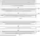 Fig. 03 - INDICATION METHODS FOR TRANSMISSION CONFIGURATION INDICATION STATE, AND APPARATUSES