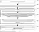 Fig. 05 - INDICATION METHODS FOR TRANSMISSION CONFIGURATION INDICATION STATE, AND APPARATUSES