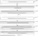 Fig. 07 - INDICATION METHODS FOR TRANSMISSION CONFIGURATION INDICATION STATE, AND APPARATUSES