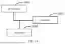 Fig. 09 - INDICATION METHODS FOR TRANSMISSION CONFIGURATION INDICATION STATE, AND APPARATUSES