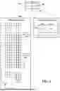 Fig. 05 - RESOURCE CONFIGURATION FOR FULL-DUPLEX COMMUNICATION