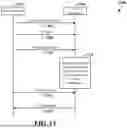 Fig. 14 - RESOURCE CONFIGURATION FOR FULL-DUPLEX COMMUNICATION