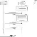 Fig. 15 - RESOURCE CONFIGURATION FOR FULL-DUPLEX COMMUNICATION