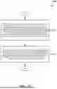 Fig. 18 - RESOURCE CONFIGURATION FOR FULL-DUPLEX COMMUNICATION