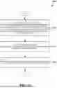 Fig. 23 - RESOURCE CONFIGURATION FOR FULL-DUPLEX COMMUNICATION