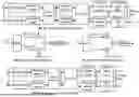 Fig. 06 - Secondary Cell Management in Wireless Communications