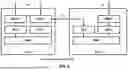 Fig. 07 - Secondary Cell Management in Wireless Communications