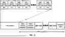Fig. 14 - Secondary Cell Management in Wireless Communications
