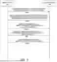 Fig. 04 - NEGOTIATED TIME DIVISION DUPLEX DOWNLINK-UPLINK CONFIGURATIONS
