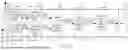 Fig. 12 - ELECTRONIC DEVICE COMPRISING MEMORY FOR UPLINK AND DOWNLINK