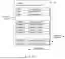 Fig. 14 - ELECTRONIC DEVICE COMPRISING MEMORY FOR UPLINK AND DOWNLINK