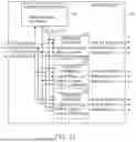 Fig. 29 - ELECTRONIC DEVICE COMPRISING MEMORY FOR UPLINK AND DOWNLINK