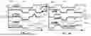 Fig. 04 - DIE-TO-DIE INTERFACE USING SIMULTANEOUS BIDIRECTIONAL LINKS ON AN INTERPOSER