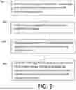 Fig. 14 - PROPAGATION DELAY COMPENSATION IN DAISY-CHAIN TOPOLOGIES