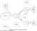 Fig. 02 - Method and Apparatus for Time Synchronisation in Wireless Networks