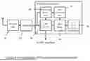 Fig. 05 - Method and Apparatus for Time Synchronisation in Wireless Networks