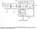 Fig. 06 - Method and Apparatus for Time Synchronisation in Wireless Networks