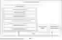 Fig. 03 - METHODS FOR CONTROLLING ACCESS TO DECENTRALIZED NETWORK RESOURCES AND DEVICES THEREOF