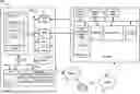 Fig. 01 - EXTENDING FIRMWARE VERIFICATION TO OTHER COMPONENTS WITHIN SYSTEM AS PART OF CHAIN OF TRUST