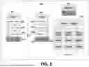 Fig. 03 - SYSTEMS AND METHODS FOR MULTI-PARTY PRIVATE DATABASE IMPLEMNTATION