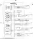 Fig. 02 - SYSTEMS AND METHODS FOR DATA QUALITY AND VALIDITY IMPROVEMENT IN EDUCATION INSTITUTIONAL, DEGREE, AND COURSE LICENSE MANAGEMENT